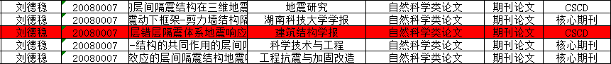 bbin真人